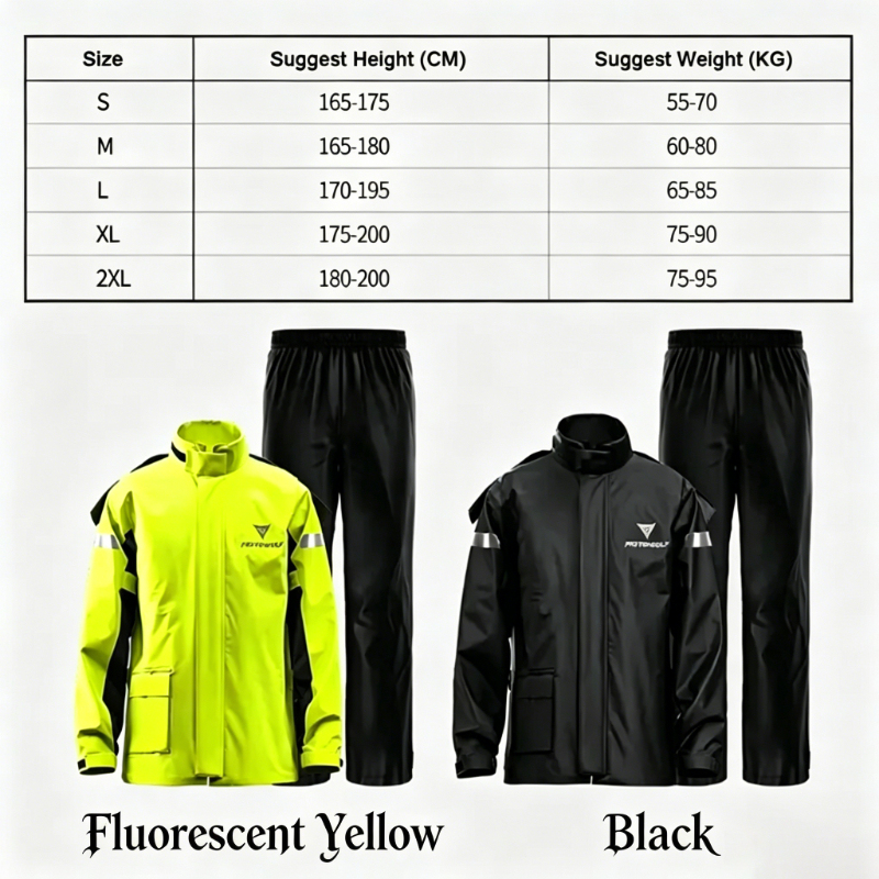 Setelan Hujan Sepeda Motor Pri - Motorcycle Gear Full Suit ulasan dan harga