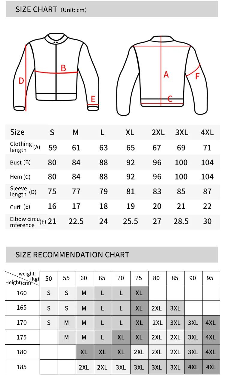 Jaket Pelindung Lembut Sepeda  - Motorcycle Gear Protection Levels ulasan dan harga